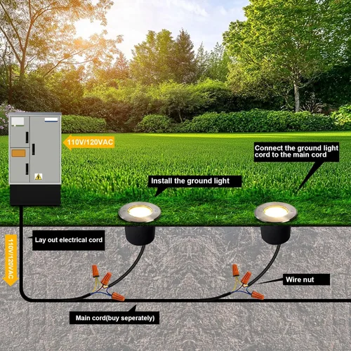 Vista 4 de Luces de paisaje al aire libre de 7 W, alto voltaje 110 V 120 V, luz subterránea impermeable, blanco cálido 3000 K, cable de iluminación LED