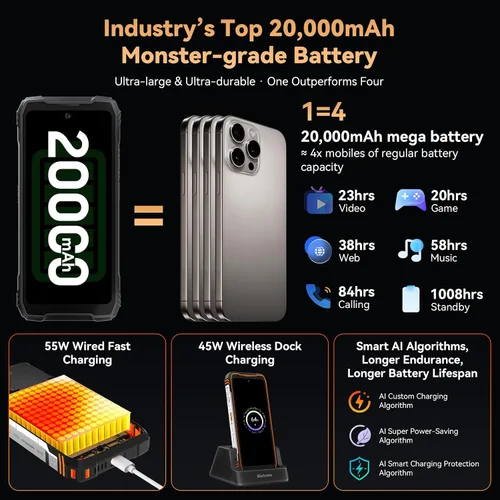 Vista 2 de Blackview XPLORE 1 AI 5G - Teléfono resistente desbloqueado Android 15, batería de 20000mAh 36GB+256GB/TF 2TB, teléfono inteligente resistente