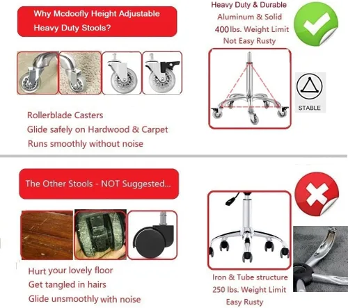 Vista 6 de Taburete ajustable resistente – Taburetes con ruedas giratorias de bloqueo – Taburetes giratorios sin respaldo para belleza, peluquería, spa, hogar
