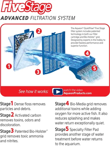 Vista 5 de Aqueon Cartuchos de filtro de repuesto medianos, paquete de 12