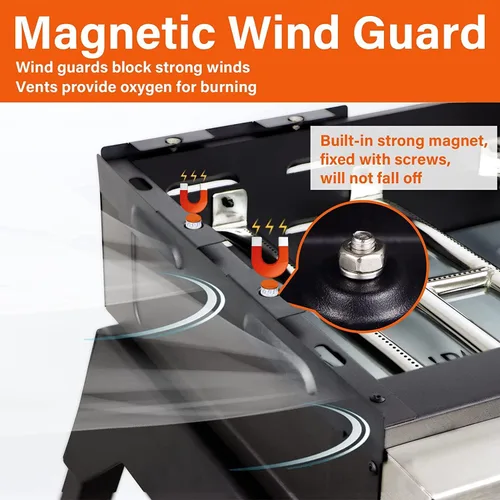 Vista 2 de Juego de 4 piezas GARNETIN Magnetic Steel Wind Guard for Blackstone Griddle 17" – Accesorios de parrilla con pantalla de viento – Protege del viento