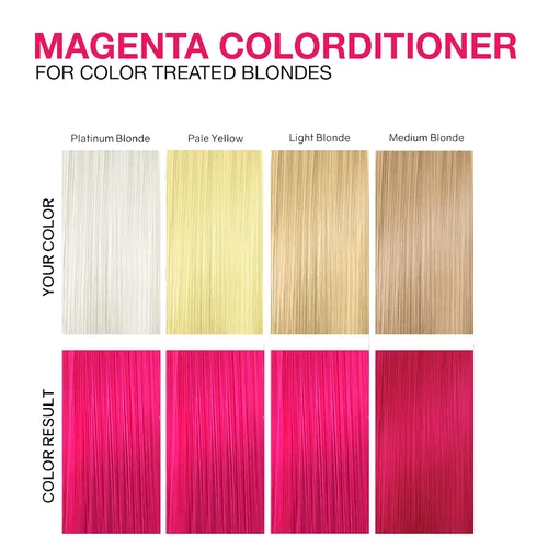 Vista 38 de Celeb Luxury Color Depositing Conditioner - Color Refresher with Bondfix Bond Rebuilder, Viral and Gem Lites, Pairs with Colorwash