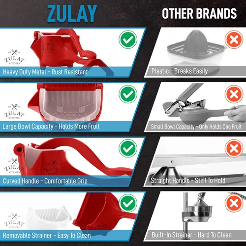 Vista 7 de Zulay - Exprimidor manual de frutas, exprimidor de jugos resistente con palanca desmontable y colador extraíble, prensa de frutas y exprimidor