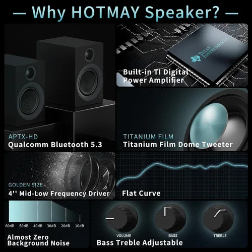 Vista 2 de Altavoces Bluetooth para estantería, 75 W, altavoz activo con woofer de 4 pulgadas, altavoz de alta fidelidad con aptX Bluetooth USB para el hogar