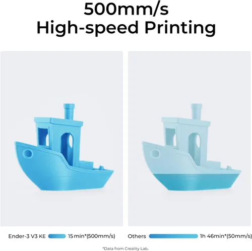 Vista 2 de Creality Impresora 3D Ender 3 V3 KE Mejorada, 500mm/s Máxima Alta Velocidad con Extrusora Directa Sprite Soporta Impresión de 300℃, Nivelación