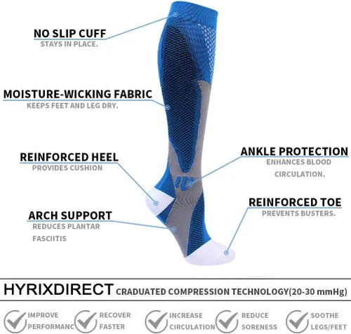Vista 3 de 4 pares de calcetines de compresión para hombres y mujeres de 20-30 mmHg