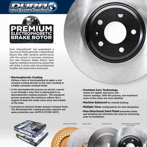 Vista 3 de DuraGo Serie Electroforética Rotor de Freno Ventilado Delantero