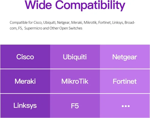 Vista 8 de Transceptor SFP+ 10GBASE-T, 1.25/2.5/5/10G SFP+ a RJ45, módulo SFP+ de cobre de 10 Gb a Ethernet compatible con Cisco SFP-10G-T-S, Ubiquiti UniFi