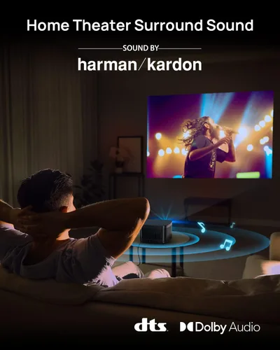 Vista 5 de XGIMI Proyector Horizon Pro 4K, 1500 lúmenes ISO, proyector de películas Android TV 10.0 con altavoces Harman Kardon integrados, proyector de cine