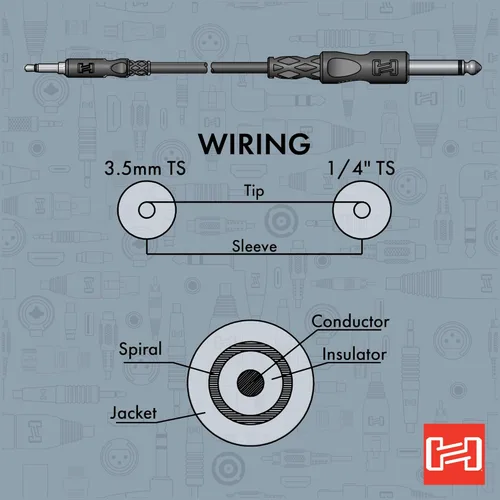 Vista 5 de Hosa cable CMP-303 cable 3,5 mm a 14" TS, Negro