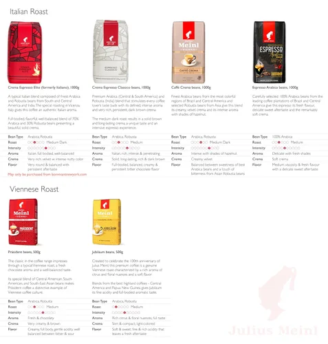 Vista 2 de Julius Meinl: "Crema Espresso Classico", granos de café tostado medio, 35 onzas
