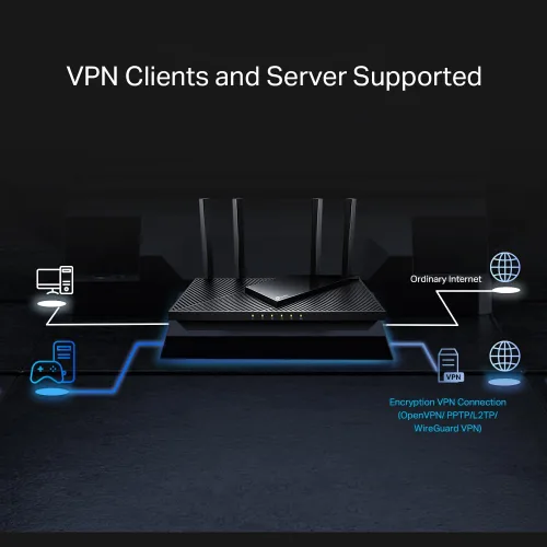 Vista 7 de TP-Link Router WiFi 6 AX3000 (Archer AX55 Pro) - Internet inalámbrico Multi Gigabit, 2 x puertos de 2.5 Gbps, banda dual, router VPN, OFDMA