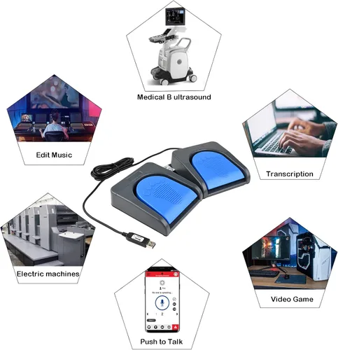 Vista 3 de iKKEGOL Control de montaje de pedal de doble interruptor de pie USB mejorado, programa de interruptor de pie de 2 teclas, teclado de computadora