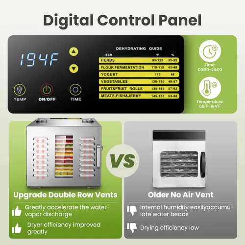 Vista 7 de Máquina deshidratadora de alimentos de 10 bandejas comerciales para cecina y hierbas, área utilizable de hasta 24.65 pies² y temperatura de 194℉