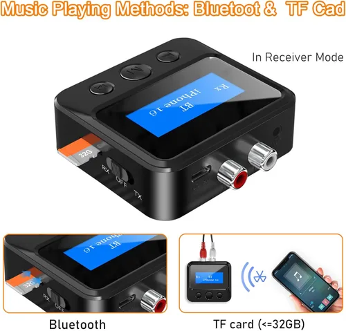 Vista 4 de Receptor Bluetooth para estéreo antiguo, adaptador de audio Bluetooth AUX de 3.5 mm para receptor estéreo, altavoces cableados, amplificador de cine