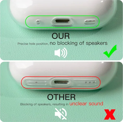 Vista 3 de Funda transparente compatible con AirPods Pro 2, funda protectora de TPU suave [LED frontal visible] [antiamarilleo] compatible con AirPods Pro
