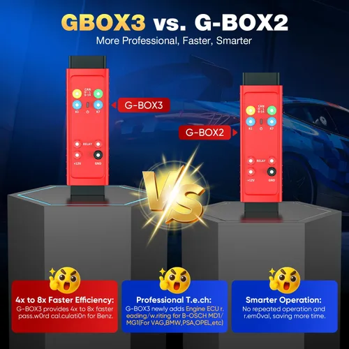 Vista 6 de Autel G-BOX3 - Adaptador de herramienta de accesorios, 2026 actualizado de Gox2 G-BOX2, adaptador Gbox3 para Mercedes-Benz/para BMW, funciona