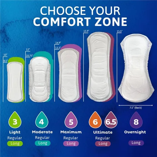 Vista 7 de TENA Almohadillas de incontinencia de cuidado sensible para mujeres, control de vejiga y posparto, máxima absorción, longitud regular, 52